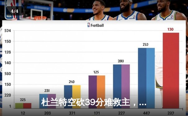 杜兰特空砍39分难救主，勇士加时险胜太阳延续主场神话 - 4