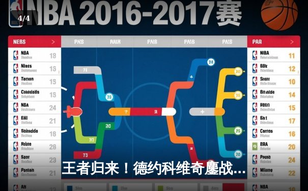 王者归来！德约科维奇鏖战五盘逆转阿尔卡拉斯，第24座大满贯在望 - 4