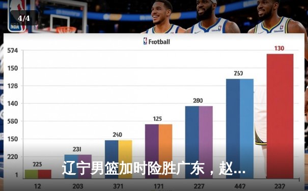 辽宁男篮加时险胜广东，赵继伟35分导演逆转好戏 - 4